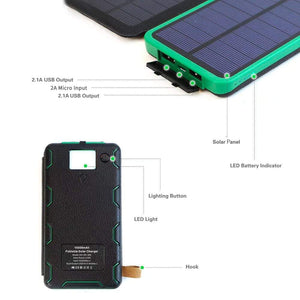 Portable 10,000mAH 4-Fold Solar Dual-USB Charger and LED Light