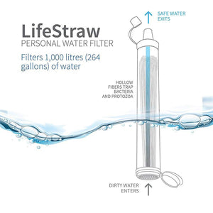 LifeStraw Personal Water Filter