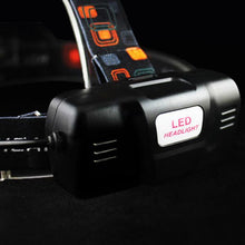 SA-HLX3 High Power 4-Mode LED Waterproof Headlamp Kit